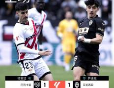 世俱杯赛程-包含国足力克曼城，哈兰德世界波破门西甲的词条