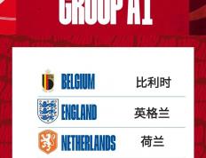 世俱杯决赛-英格兰国家队遗憾失利，无缘晋级