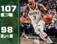 世俱杯时间-雄鹿继续不败势头，轻取开拓者