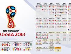 世俱杯赛程-尤文连击雷恩取连胜，京多安关键先生闪耀全场