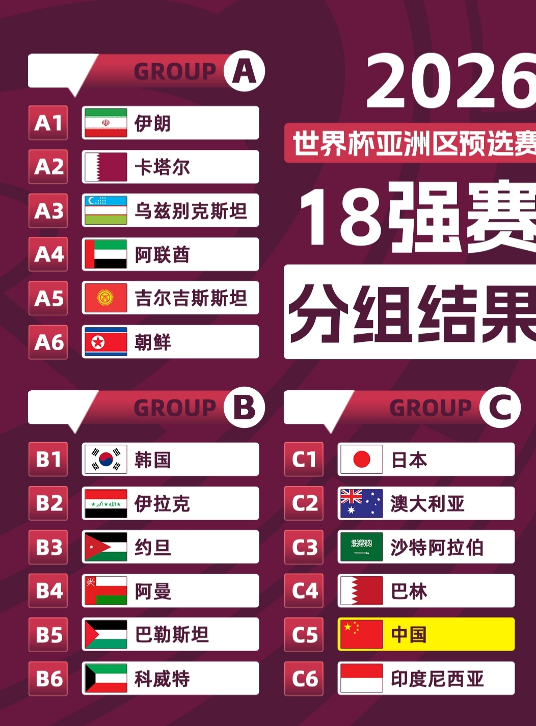 世俱杯改制-关于亚洲锦标杯季后赛赛程调整，强队实力堪忧的信息